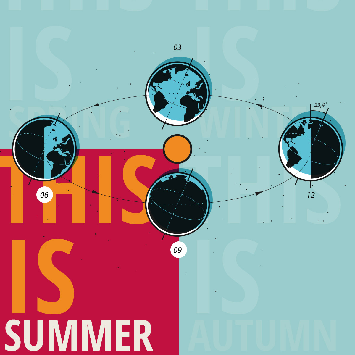 FirstDayOfSummer_Earth