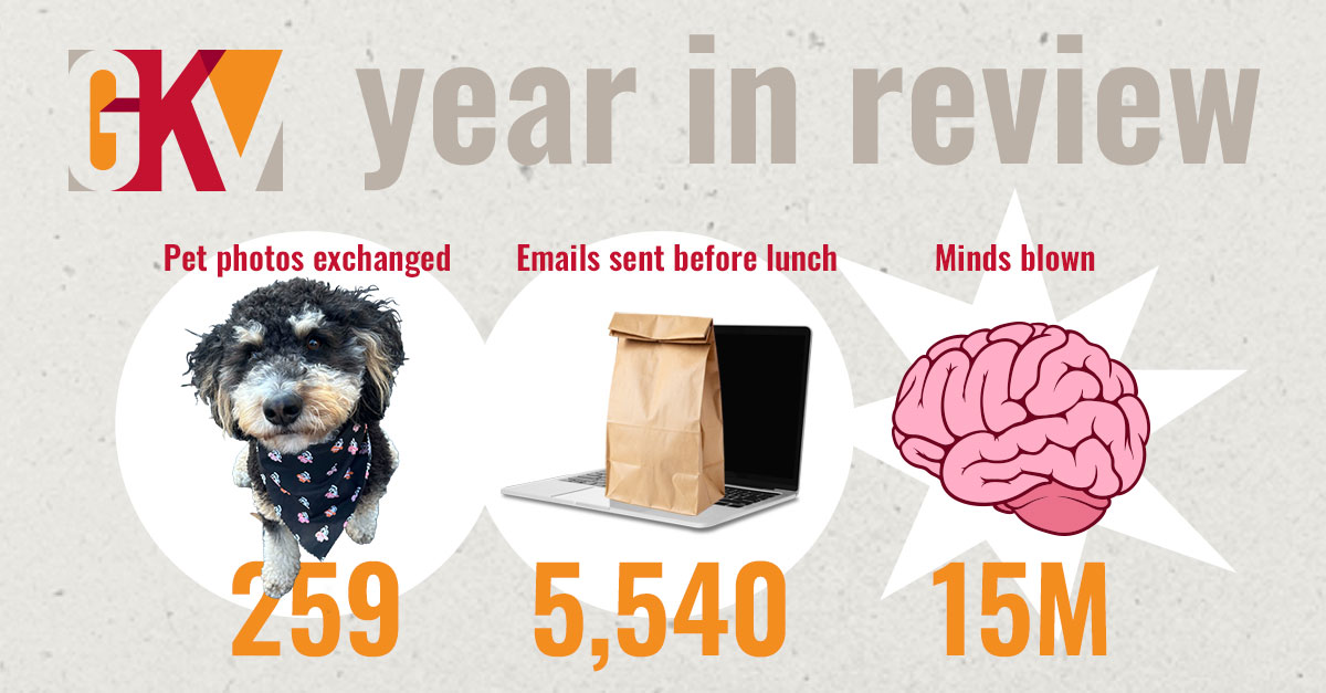 GKV_YearInReview_2025_LinkedIn_3